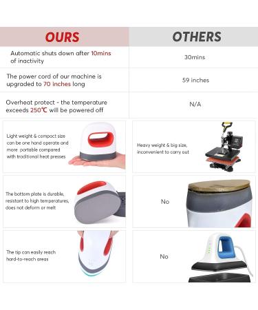 Slendor Mini Heat Press Machine - Portable 4.17 x 2.44 Small Vinyl Printing Iron for T-Shirts & Shoes - Ideal for HTV Vinyl Projects - Red - Buy Online on GoSupps.com