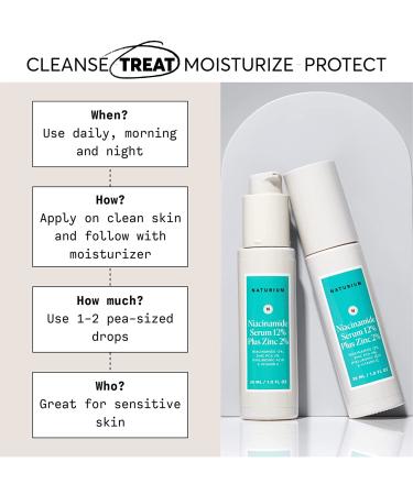 Naturium Niacinamide Face Serum 12% + Zinc 2% with Hyaluronic Acid & Vitamin E - Dark Spot Remover, Pore Minimizer, Anti-Aging Treatment - 1oz - Buy Online on GoSupps.com