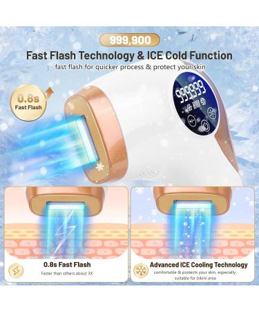 Yofuly IPL Hair Removal Device | 5 Energy Levels Cooling Function | Painless & Durable for Face/Body | Unisex Solution - Buy Online on GoSupps.com