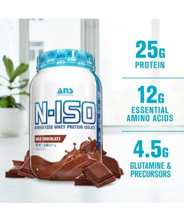 100% Pure Hydrolyzed Whey Isolate Protein with BCAAs - 25g Protein Peanut Free Gluten Free Zero Lactose - Milk Chocolate 1.8 lb - Shop Internationally - Buy Online on GoSupps.com
