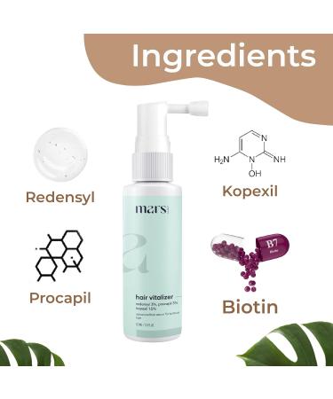 Buy mars by GHC Hair Growth Serum - Advanced 3% Redensyl & Procapil Biotin & Saw Palmetto for Effective Hair Regrowth & Thinning Control (60ml) - International Shipping Available - Buy Online on GoSupps.com