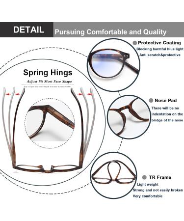 EYEURL 4-Pack Small Round Reading Glasses - Blue Light Blocking TR90 Eyeglasses for Men & Women - Neck Hanging 1.5x Readers - Buy Online on GoSupps.com