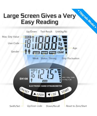 Electronic Hand Dynamometer - 120 kg Strength Trainer & Tester for Home School & Sports - Buy Online on GoSupps.com