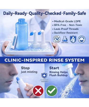 Adjustable-Pressure Blue Nasal Rinse Bottle, 300mL Smart Air-Valve Continuous-Flow Irrigator with 30 Saline Packets & Dual Nozzles - Buy Online on GoSupps.com