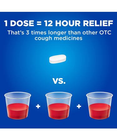 Amazon Basic Care Guaifenesin 1200mg Extended-Release Tablets - 42 Count Pack - Chest Congestion and Mucus Relief - Max Strength Formula - Buy Online on GoSupps.com