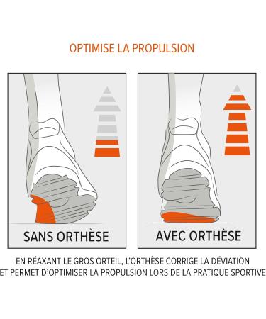 Epity Protection Pied Hallux Valgus - Comfort & Support for Bunion Relief | International Shipping Available - Buy Online on GoSupps.com