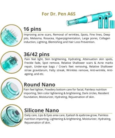 Dr. Pen Ultima A6S 16 Pins Replacement Cartridges (20 Pack) - Bayonet Slot Disposable Parts - Buy Online on GoSupps.com