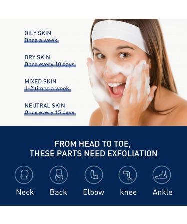 Gentle Exfoliating Mousse - Deep Pore Cleansing Oil Control Blackhead & Dead Skin Removal Acne-Fighting Hydrating Face Cleanser(1PCS) - Buy Online on GoSupps.com