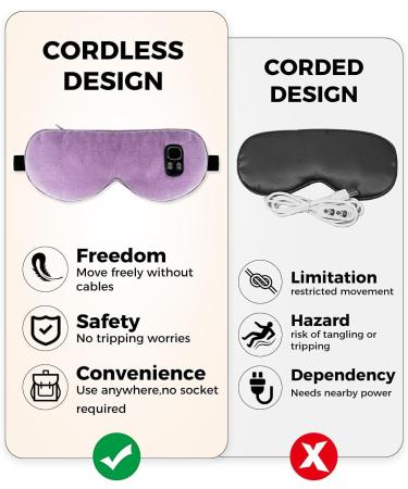 Aroma Season Heated Eye Mask Warm Eye Compress 4 Temperature Level Light-Blocking Cordless Heated Eye Mask Gift for Men Women(Purple) - Buy Online on GoSupps.com