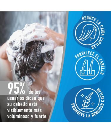 Pilfood Direct Anti-Hair Loss Shampoo 500 ml - Buy Online on GoSupps.com