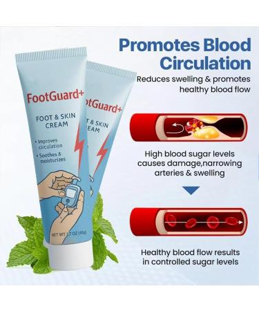  CCDSR Zentheca Zentheca Pack of 2 Protective Foot Creams 48 g 2026 Protective cream for feet and skin that improves blood circulation soothes and moisturizes the skin - Buy Online on GoSupps.com