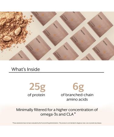 ProMix Nutrition Whey Protein Powder Raw Chocolate - Grass-Fed - Post Workout Fitness & Nutrition Shakes Smoothies Baking & Cooking Recipes - Gluten-Free & Keto-Friendly - 5 Pound (Pack of 2) Chocolate 5.55 Pound (Pack  - Buy Online on GoSupps.com