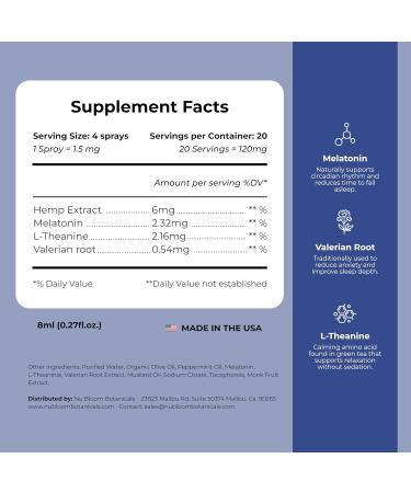 Nu Bloom Fast-Acting Sleep Spray Natural Sleep Spray for Adults with Melatonin L-Theanine Hemp and Valerian Root Oral Sleep Aid 8 mL (20 Servings) Made in USA - Buy Online on GoSupps.com