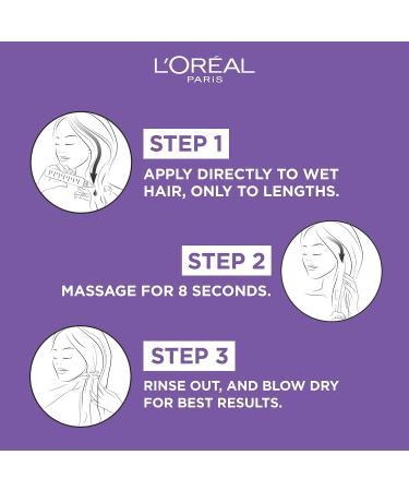 L'Oreal Paris Wonder Water 8-Second Hair Treatment 200ml - Colour Protect & Repair with Lamellar Technology - Hydra Hyaluronic Formula - Buy Online on GoSupps.com