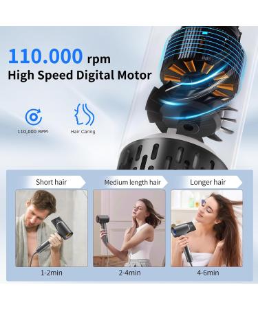 Professional High-Speed Hair Dryer - 110000 RPM Ionic Care Low Noise & 360 Magnetic Nozzle - Fast Drying for Home & Travel - Dark Grey - Buy Online on GoSupps.com