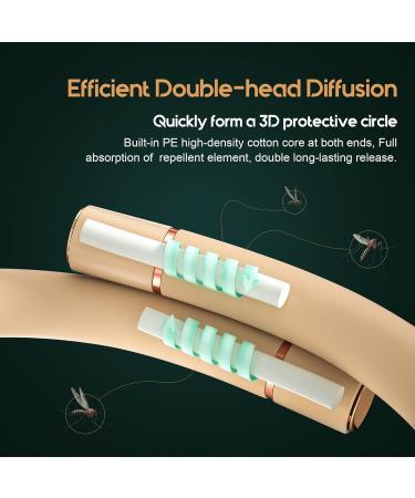 Buy DEET-Free Mosquito Bracelets for Adults & Kids | Insect Repellent Bands for Outdoor Activities - Pink (10 Replacement Cores - Buy Online on GoSupps.com