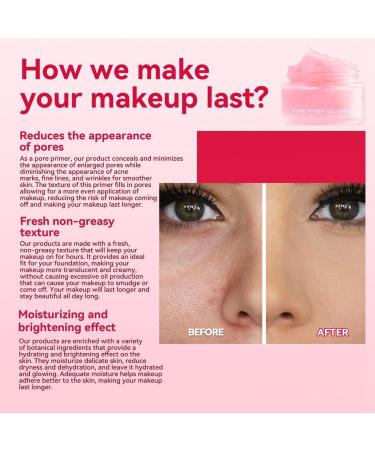 Heartpop Pore primer gel cream 2 pieces Pore Filling Gel Cream Pore Filling Gel Cream makeup base gel cream invisible pores pore filling hydration and oil control suitable for all skin types - Buy Online on GoSupps.com