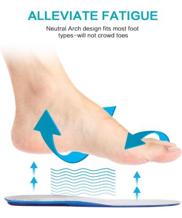 Buy Moiso Gel-Comfort Orthopedic Insoles for Men & Women | Arch Support for Walking & Running | EU Sizes 36-41 - Buy Online on GoSupps.com