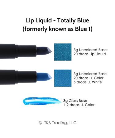 TKB Lip Liquid Color 1floz (30ml) Totally Blue - Pigmented Lip Gloss DIY Colorant Made in USA - Buy Online on GoSupps.com