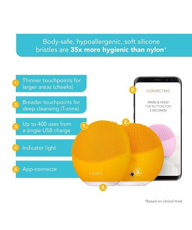 FOREO LUNA Mini 3 Facial Cleansing Brush - Ultra-Hygienic Face Massager for All Skin Types - Sunflower Yellow, Waterproof - 1 Count - Buy Online on GoSupps.com
