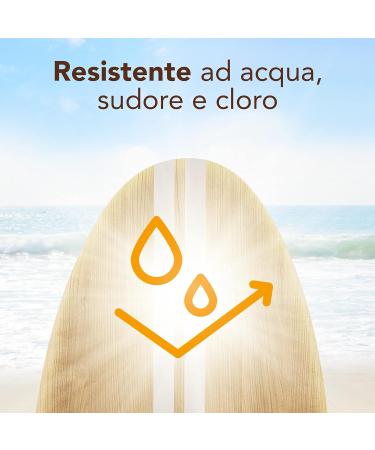 Buy PIZ BUIN Active & Protect Sun Lotion SPF30 - 100ml | Multicolor Body Protection | International Shipping Available - Buy Online on GoSupps.com