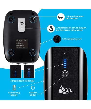 AQQA Quiet Aquarium Air Pump - 1.7W Battery-Powered Oxygen Pump for Aquariums & Outdoor Fishing | Multi-Functional & Reliable - Buy Online on GoSupps.com