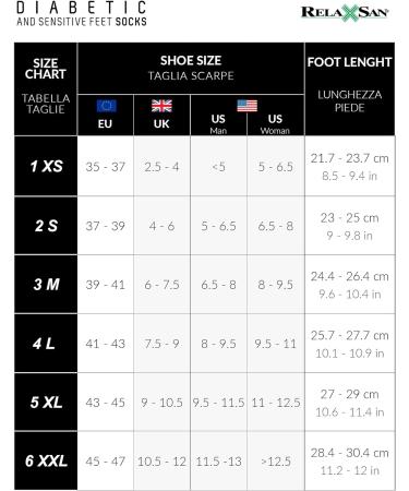 RELAXSAN 550 Diabetic Crew Socks for Men Women - Seamless, Non-Binding Cotton and Silver Socks for Sensitive Feet - White, 5-XL Man 9.5-11.5 / Woman 11-12.5 - Buy Online on GoSupps.com