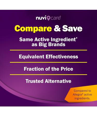 Fexofenadine 180mg - 24 Hour Allergy Relief Antihistamine Non-Drowsy Compare to Allegra (18 Count) - Fast Shipping Worldwide - Buy Online on GoSupps.com