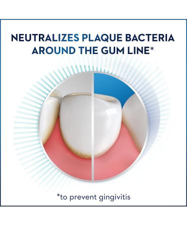 Crest Gum Detox Gentle Whitening Toothpaste Fluoride - 4.1 oz | Buy Internationally for Healthy Smiles - Buy Online on GoSupps.com