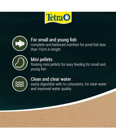 Tetra Pond Fish Food Mini Pellets 260g - biologically balanced for small and young pond fish Fish 1 l (Pack of 1) - Buy Online on GoSupps.com