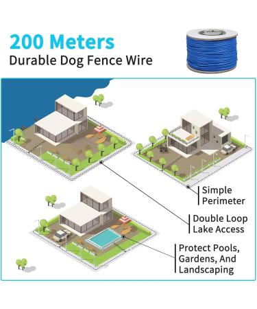 MASBRILL Electric Fence for Dogs - Underground Dog Fence Containment System In-Ground Electric Dog Fence 2 Dogs - Rechargeable Training Collar with Tone/Static Shock Correction Covers up to 3/4 Acre - Buy Online on GoSupps.com