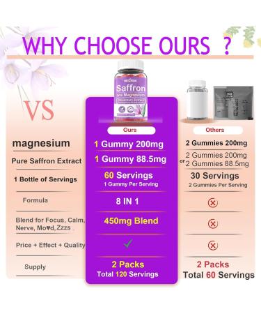 Nextdia 2Pack Saffron Supplements Gummies + 2Pack Vegan Vitamin D3 5000IU K2 Gummies Whole Food Blend Coconut Oil Magnesium - Buy Online on GoSupps.com