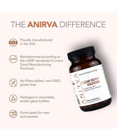 Anirva ClearDerm: Zinc Skin Supplement for Hormonal Acne & Rosacea - Adult Acne Zinc Pills - Buy Online on GoSupps.com