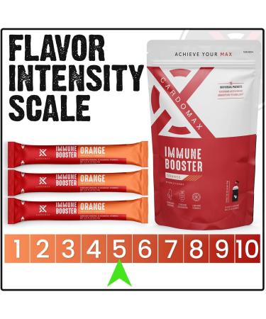 Immune Booster Liquid Drink Mix with Ginseng & Vitamin C - Orange Flavor Stick Packets (15 Count) - Enhance Immune Support Worldwide - Buy Online on GoSupps.com