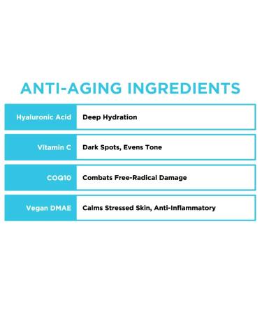 Time Erasing Vitamin C Serum for Face & Eyes | Dark Circle Super Serum with Hyaluronic Acid & Vitamin E | CoQ10 | Vegan DMAE | 2 oz - The Ultimate Anti-Aging Solution - Buy Online on GoSupps.com