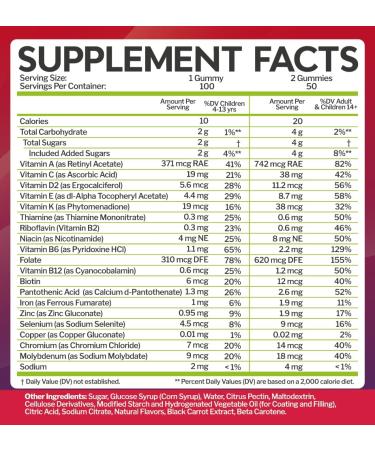 Kids Multivitamin Gummies with Vitamin A, C, D, E, K & B Complex - Immune Support & Raspberry Flavor - 100 Gummies - Buy Online on GoSupps.com