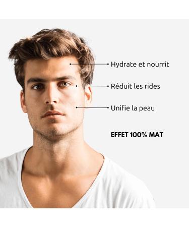 FET N Anti-Wrinkle Moisturizing Face Cream for Men Mattifying Effect - Anti-Aging Day and Night Care - Skincare for Men Cream with Hyaluronic Acid for all Skin Types (Pack 1 Unit) - Buy Online on GoSupps.com