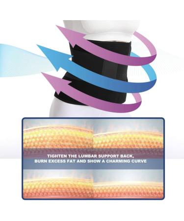 Postpartum Abdominal Belt - Waist Training & Fitness Shapewear - Buy Online on GoSupps.com