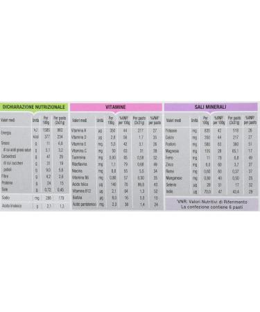 Buy Chocolate Milk Bars - 6 Meals 12 Pieces | International Shipping Available - Buy Online on GoSupps.com