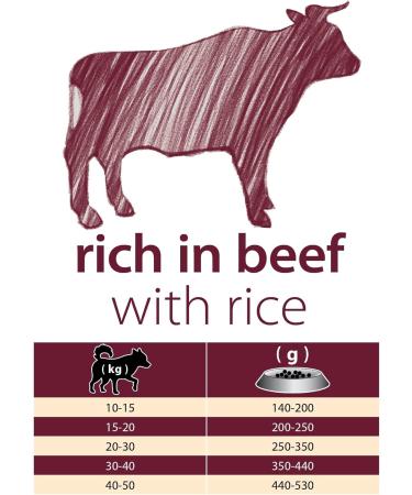 Premium Dry Dog Food Rich in Beef with Rice for Adult Medium and Large Breeds 2.5kg - Buy Online on GoSupps.com