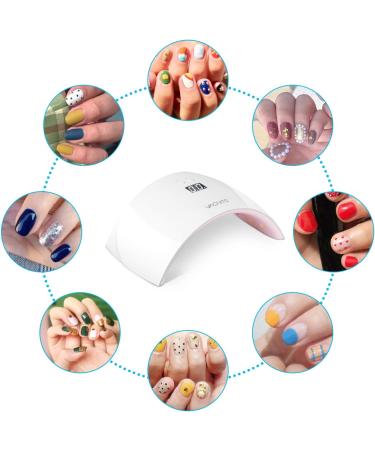 Vacnite 24W LED UV Nail Dryer with Timer Setting and Automatic Sensor LCD - Fast Nail Curing Lamp for Gels - Fingernail & Toenail - Buy Online on GoSupps.com
