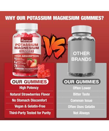 Potassium Magnesium Gummies with Electrolytes & Vitamins - Magnesium Glycinate Potassium Citrate Calcium Vitamins B6 D3 & K2 for Muscle Function & Recovery - Vegan Strawberry 60 Count - Buy Online on GoSupps.com
