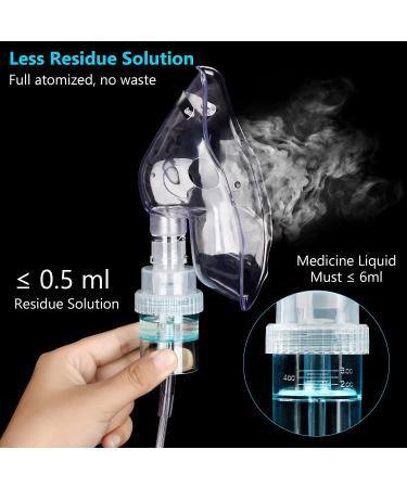 Family Use Replacement Parts - 2 Full Sets | Top-Quality Accessories - Buy Online on GoSupps.com