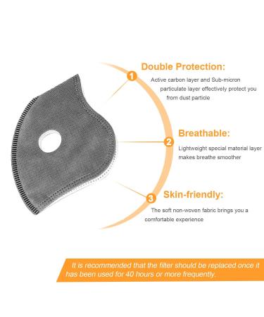 AstroAI 12 PCS Activated Carbon Filters Replacement Set for Dust Face Masks with Breathing Valves and Soft Nose Pads - Buy Online on GoSupps.com