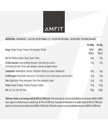 Amfit Nutrition Whey Protein Powder Salted Caramel Flavor 1kg - 33 Servings - Buy Online on GoSupps.com