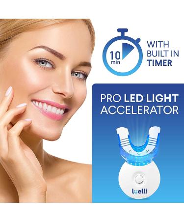 LUELLI Teeth Whitening Kit - 5X LED Tooth Whitener with 12ml Serum for Bright Smile - Buy Online on GoSupps.com