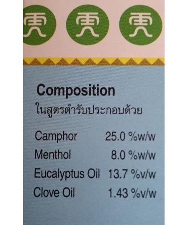 Tiger Balm White Ointment 19.4g - Pack of 3 | Soothing Pain Relief Ointment - 3 Count - Buy Online on GoSupps.com