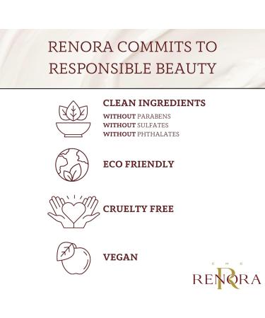 Renora | Natural Body Scrub| Sugar Touch | Exfoliating Body Scrub Soft and Moisturised Skin | Natural ingredients Sugar Jasmine Acacia Honey and Almond Oil | All Skin Types | 200 ml - Buy Online on GoSupps.com
