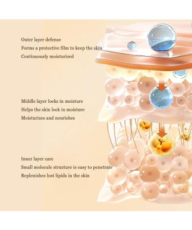 Horse Oil Anti-Dryness Moisturizing Hand Cream Horse Oil Cream Horse Oil Repairing Hand Cream Horse Oil Moisturizing Hand Cream - Buy Online on GoSupps.com