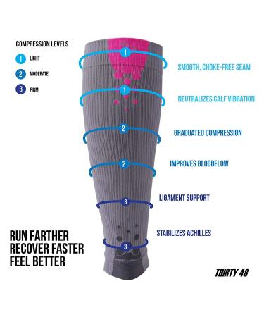 Thirty48 Graduated Calf Compression Sleeves 15-20 & 20-30 mmHg | Fast Recovery & Muscle Oxygenation | Medium Size Fluorescent Pink 1 Pair - Buy Online on GoSupps.com